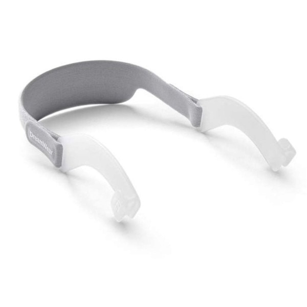 New Respironics DreamWear Headgear